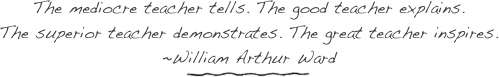 The mediocre teacher tells.  The good teacher explains.  
The superior teacher demonstrates.  The great teacher inspires.  
~William Arthur Ward
￼
